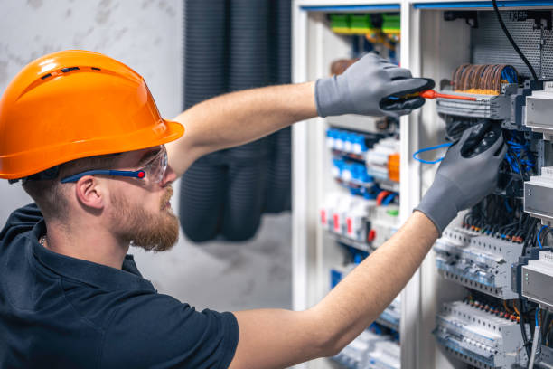 Best Industrial Electrical Services  in Watertown, WI